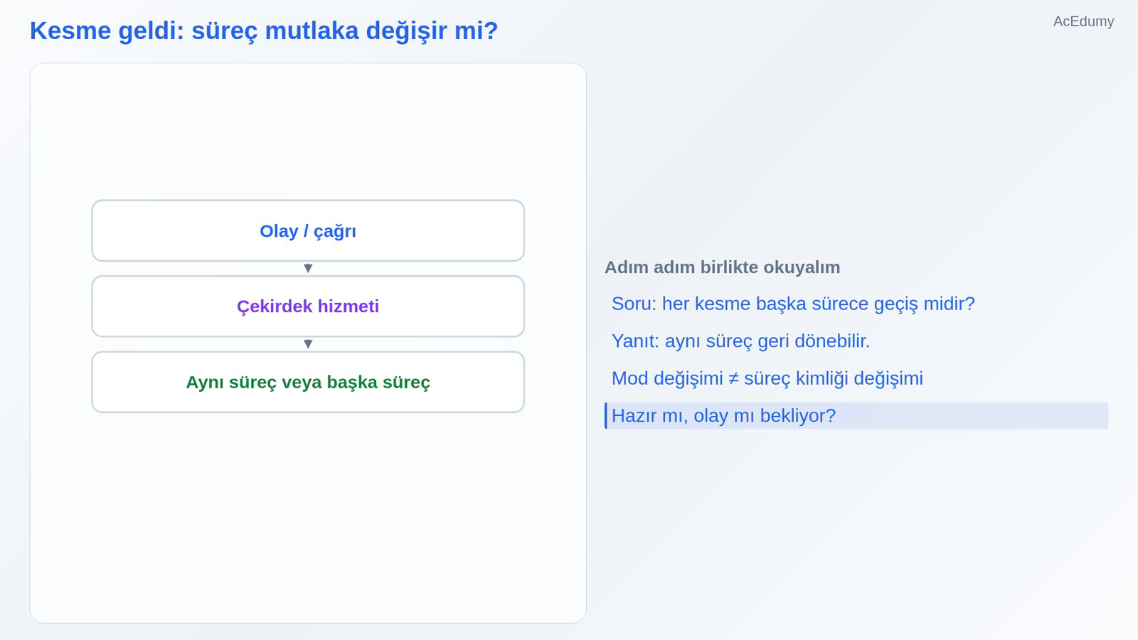 Kesme geldi: süreç mutlaka değişir mi?