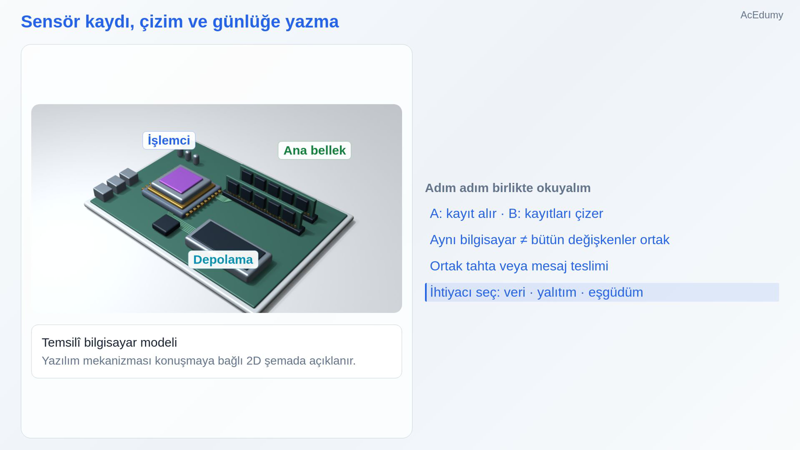 Sensör kaydı, çizim ve günlüğe yazma