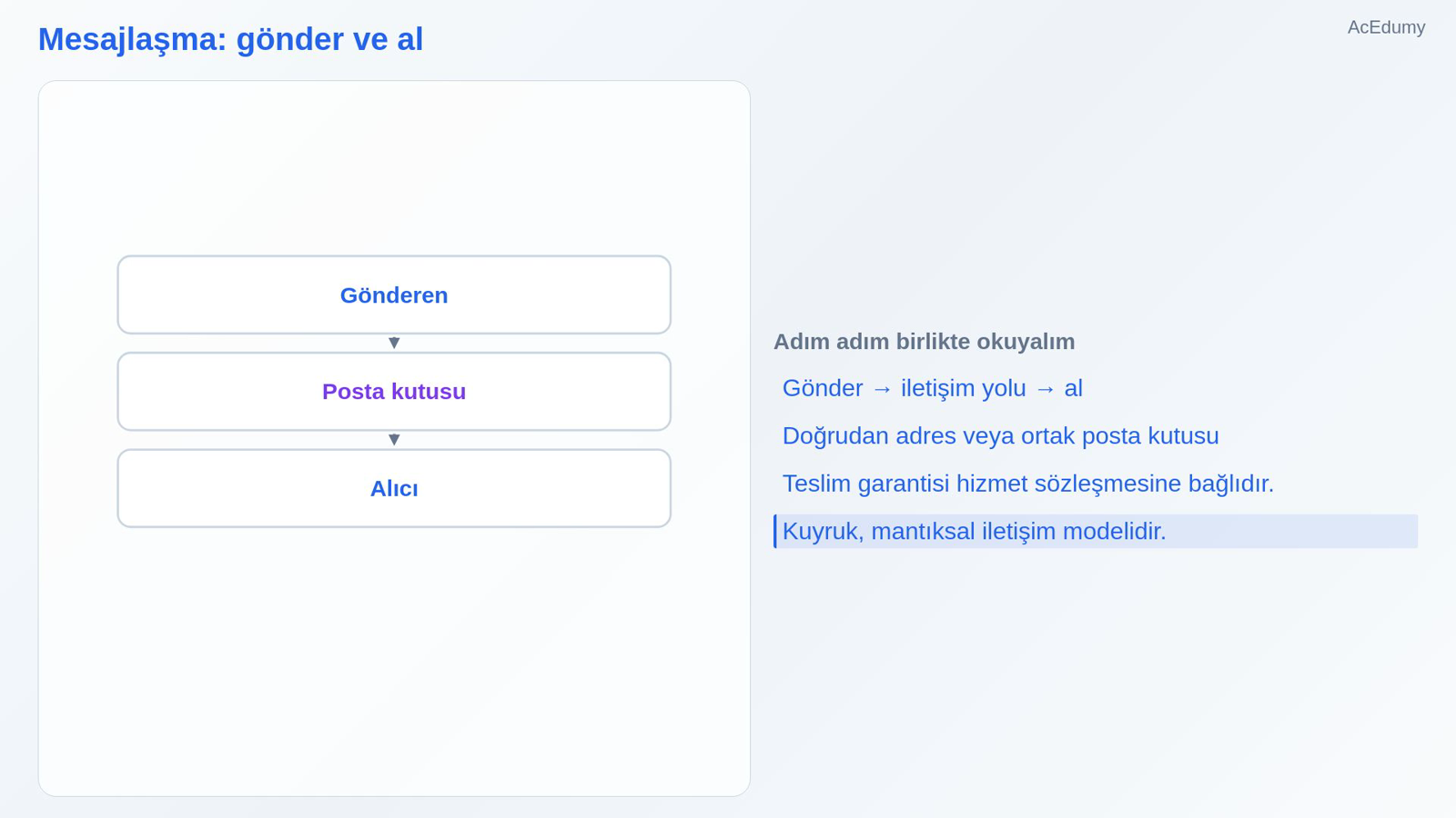 Mesajlaşma: gönder ve al