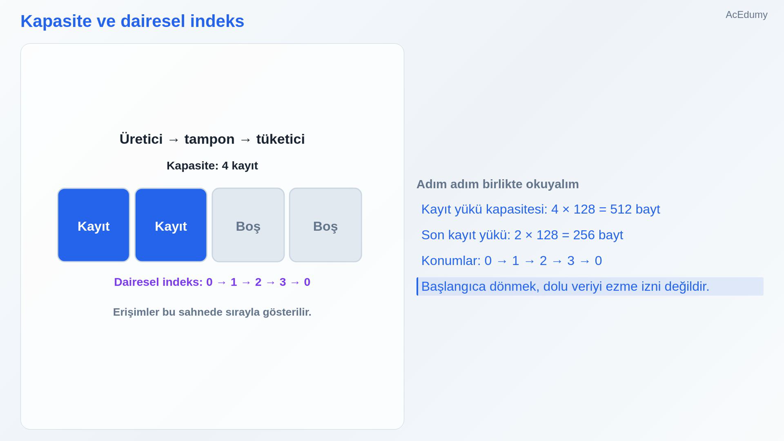 Kapasite ve dairesel indeks