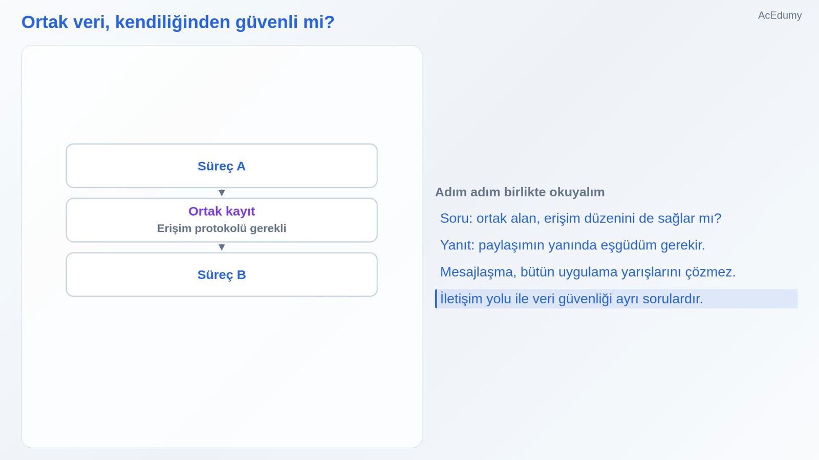Ortak veri, kendiliğinden güvenli mi?
