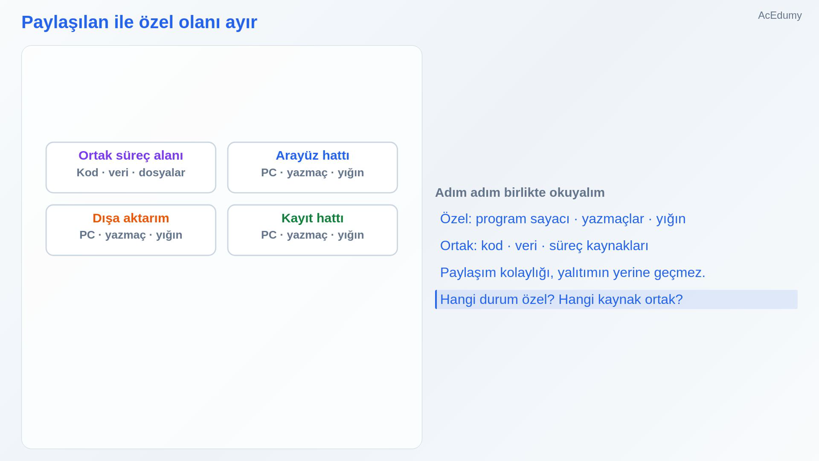 Paylaşılan ile özel olanı ayır