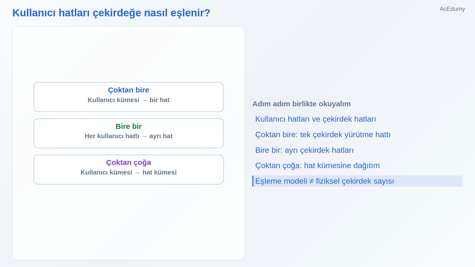 Kullanıcı hatları çekirdeğe nasıl eşlenir?
