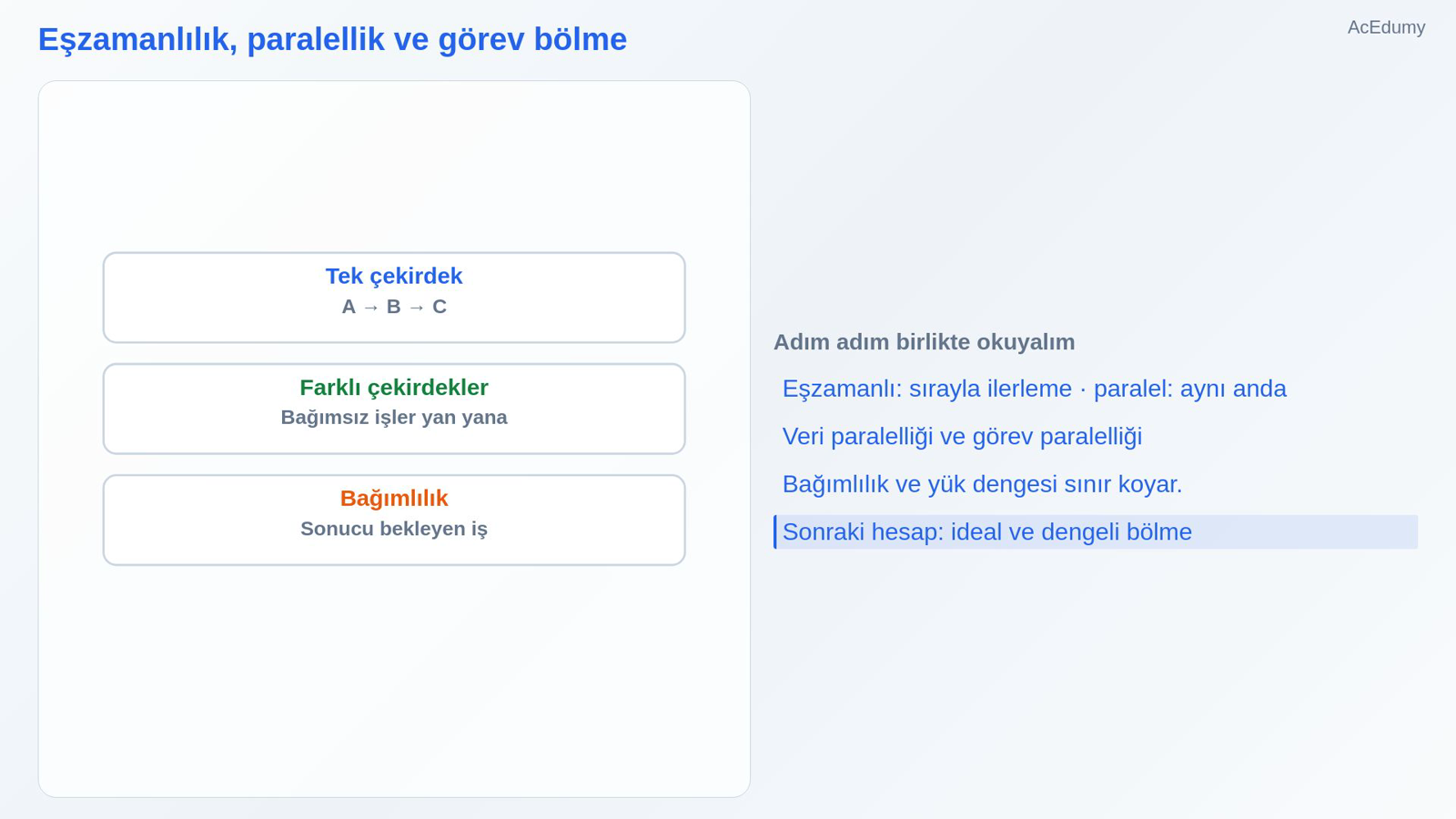Eşzamanlılık, paralellik ve görev bölme