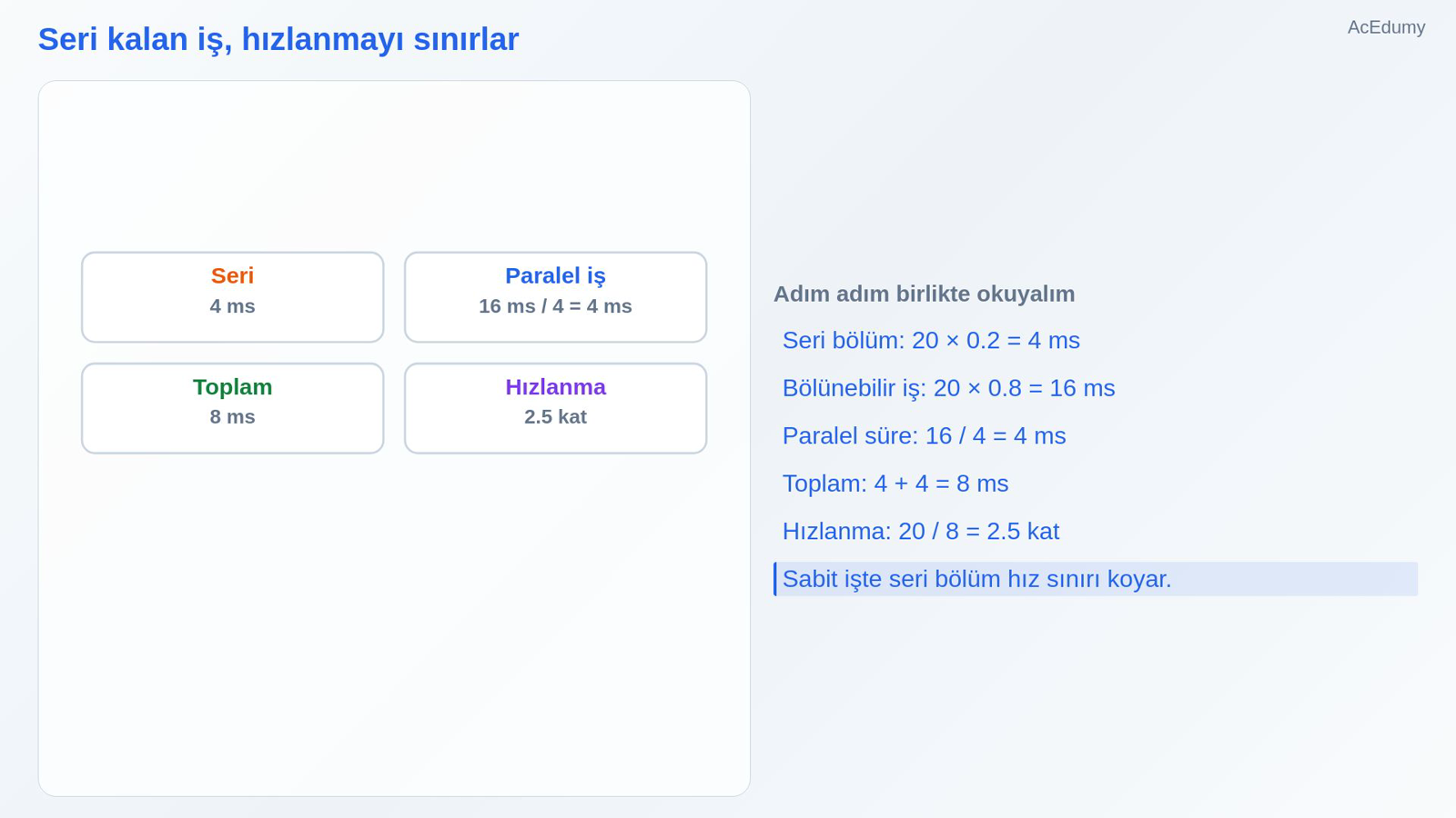 Seri kalan iş, hızlanmayı sınırlar
