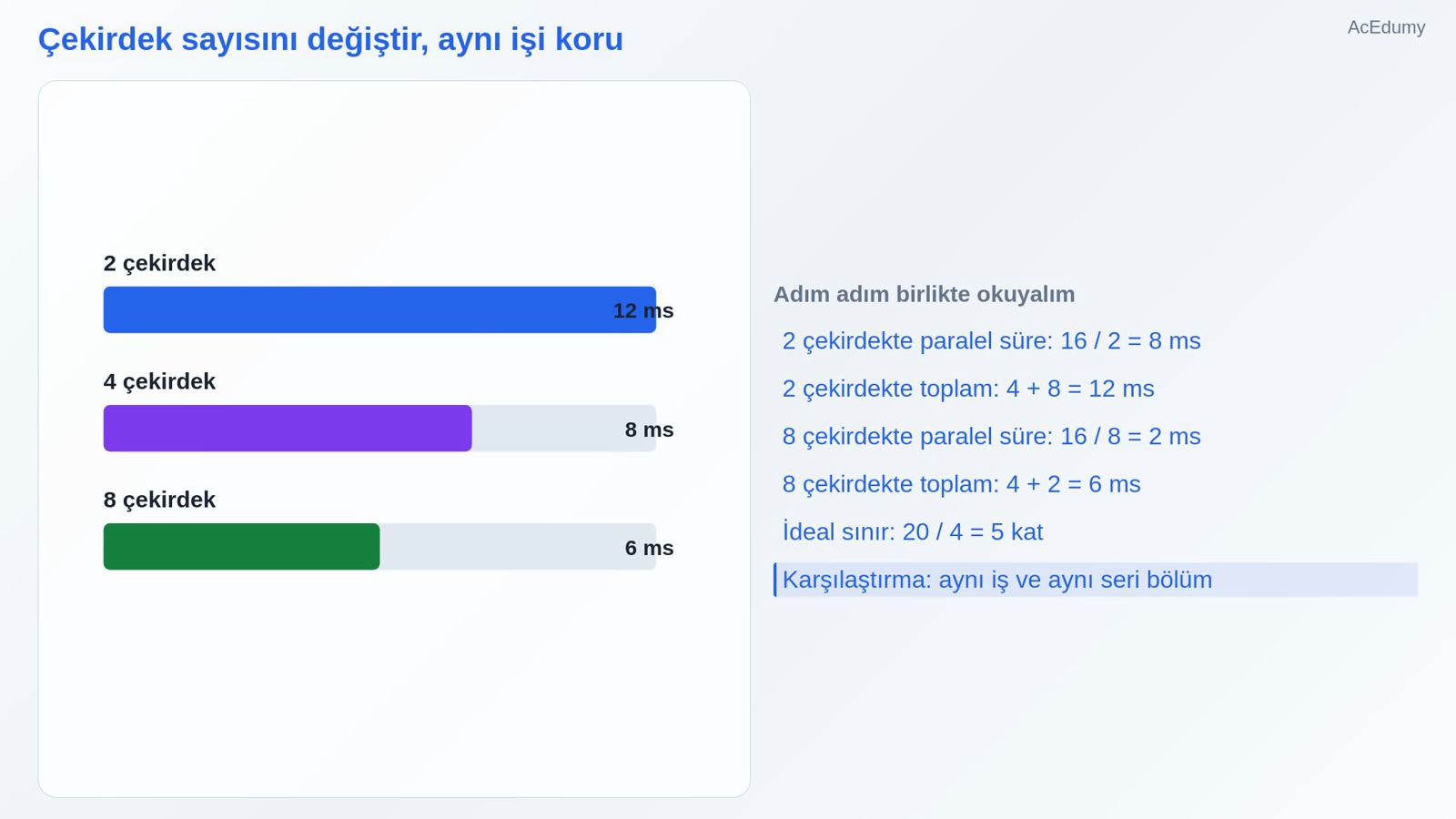 Çekirdek sayısını değiştir, aynı işi koru
