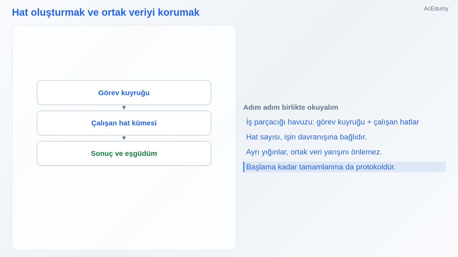 Hat oluşturmak ve ortak veriyi korumak
