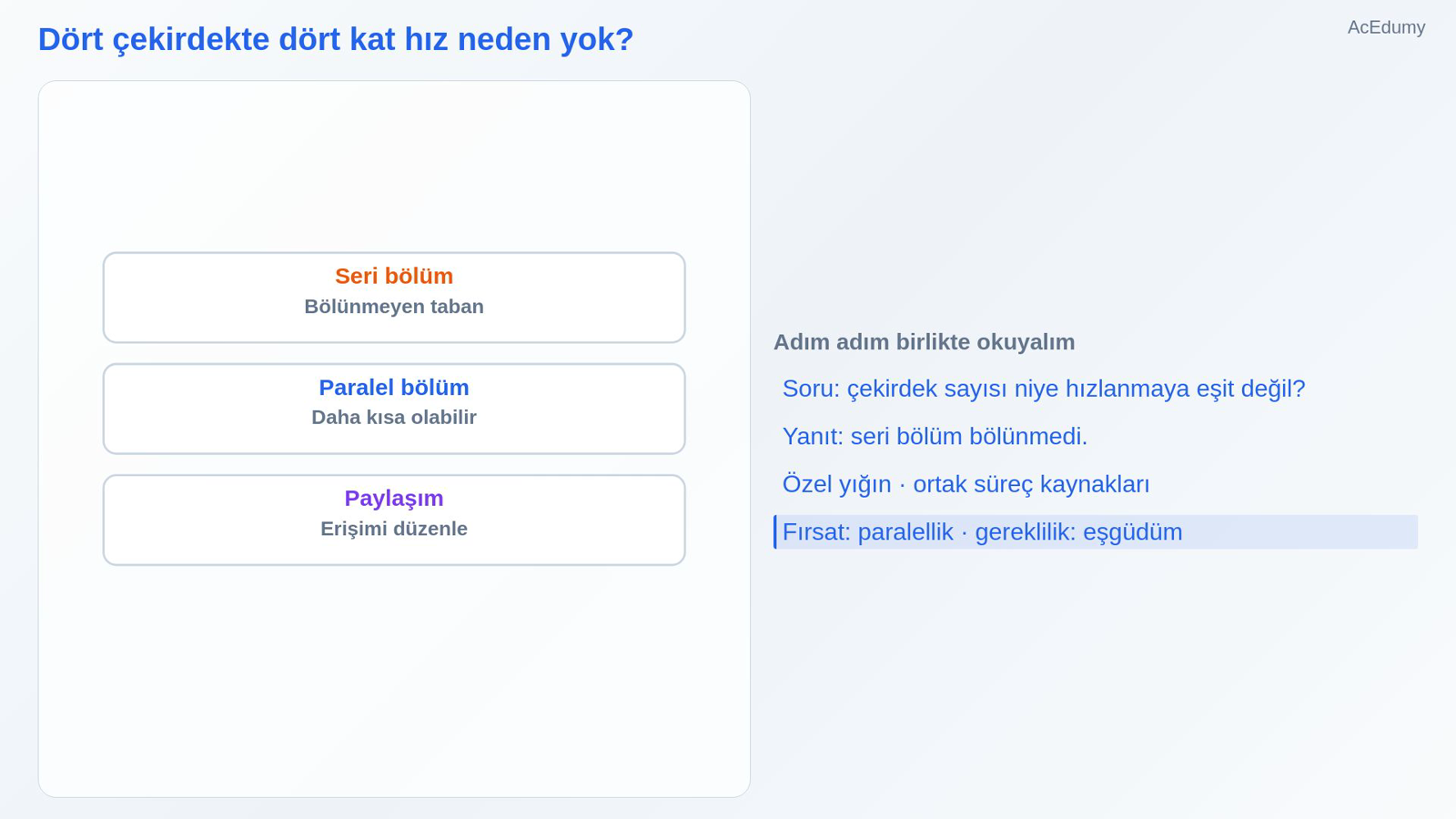 Dört çekirdekte dört kat hız neden yok?