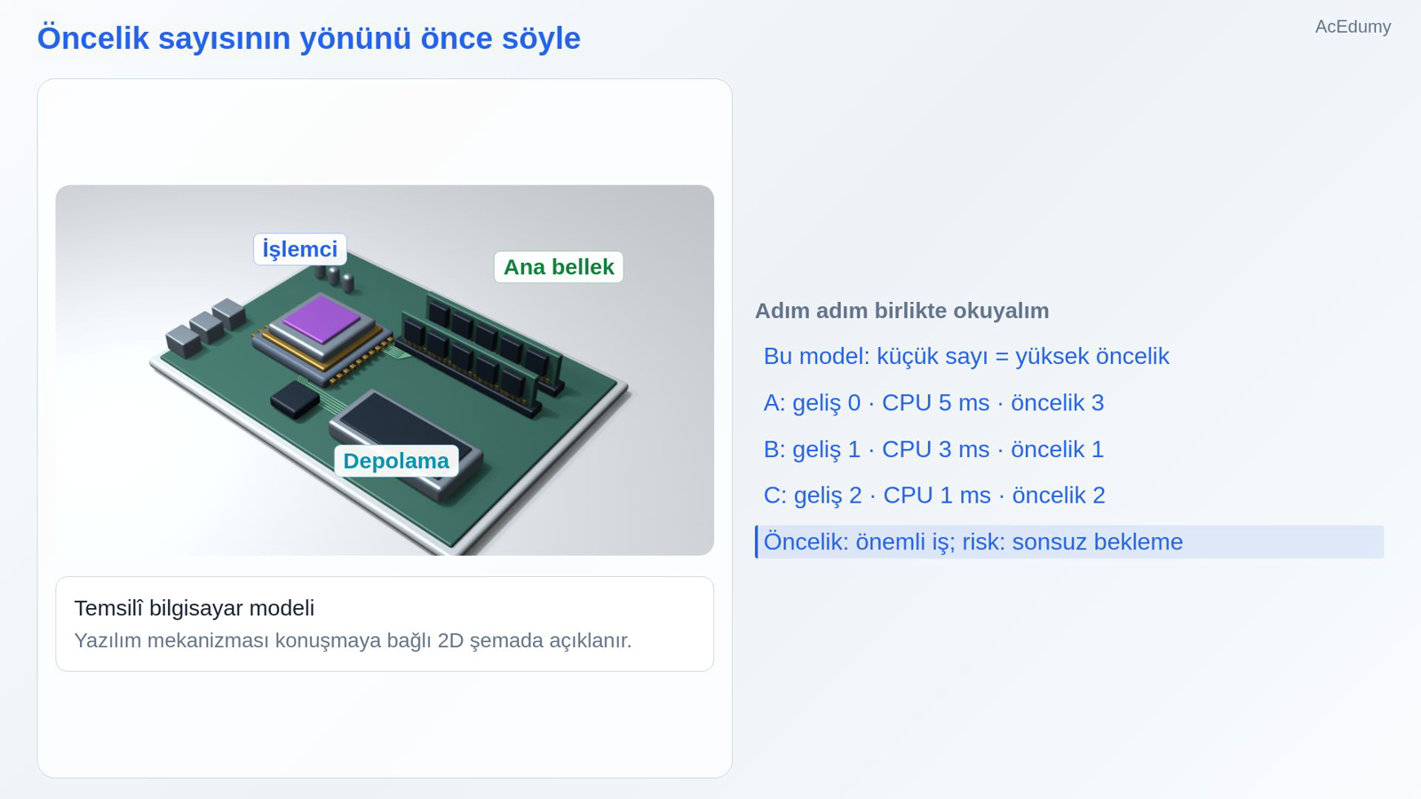 Öncelik sayısının yönünü önce söyle