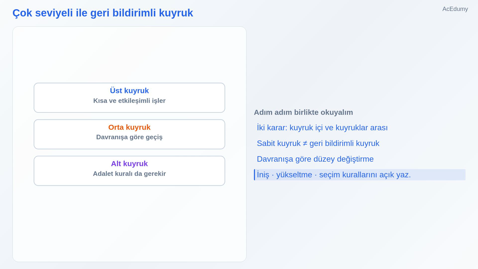 Çok seviyeli ile geri bildirimli kuyruk