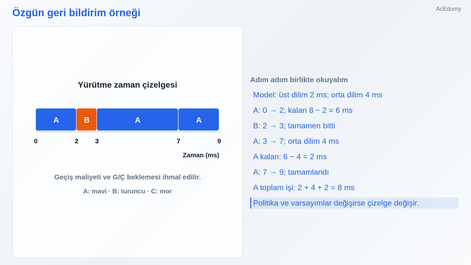 Özgün geri bildirim örneği