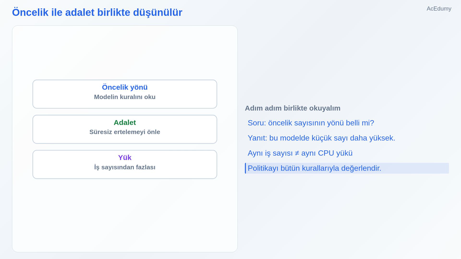 Öncelik ile adalet birlikte düşünülür