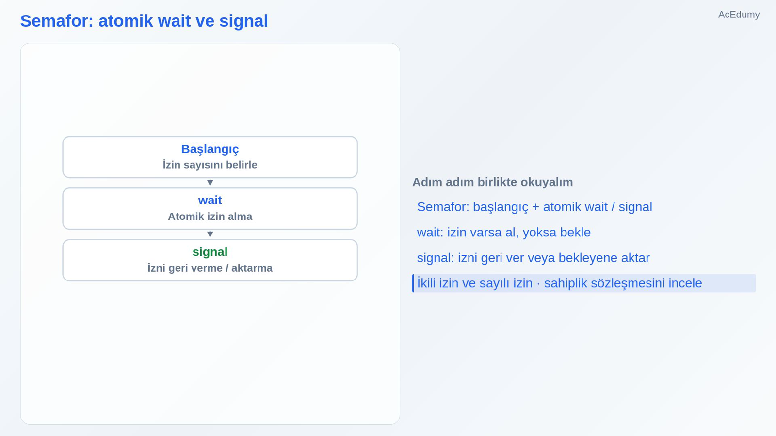 Semafor: atomik wait ve signal