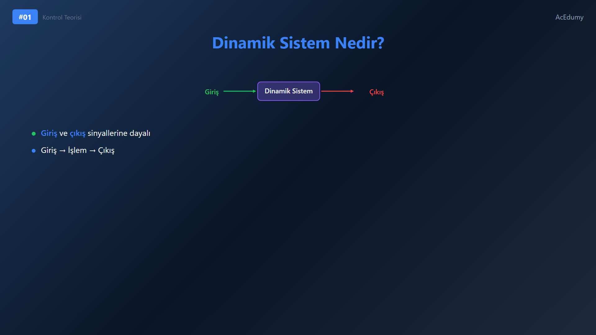 Kontrol teorisine giriş dersinde dinamik sistem, sinyal, matematiksel model, bozucu ve geri besleme kavramlarını gösteren ders karesi.