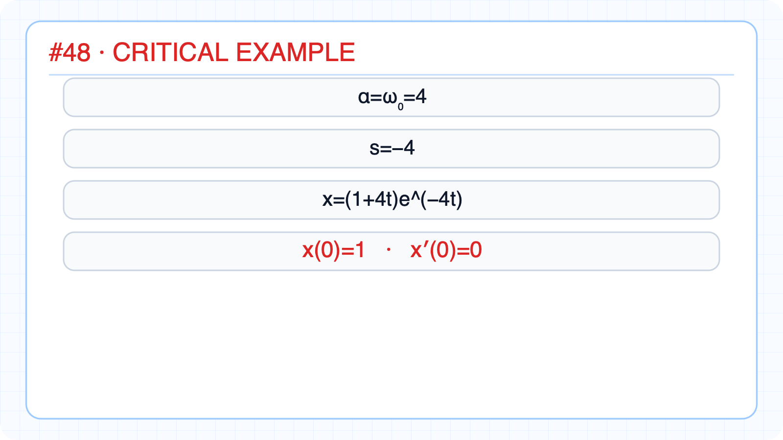 Critically damped numerical example
