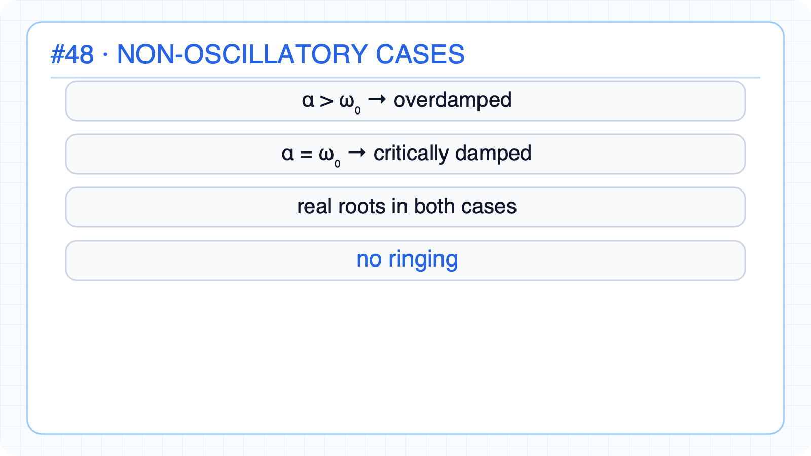 Separate the two non-oscillatory cases
