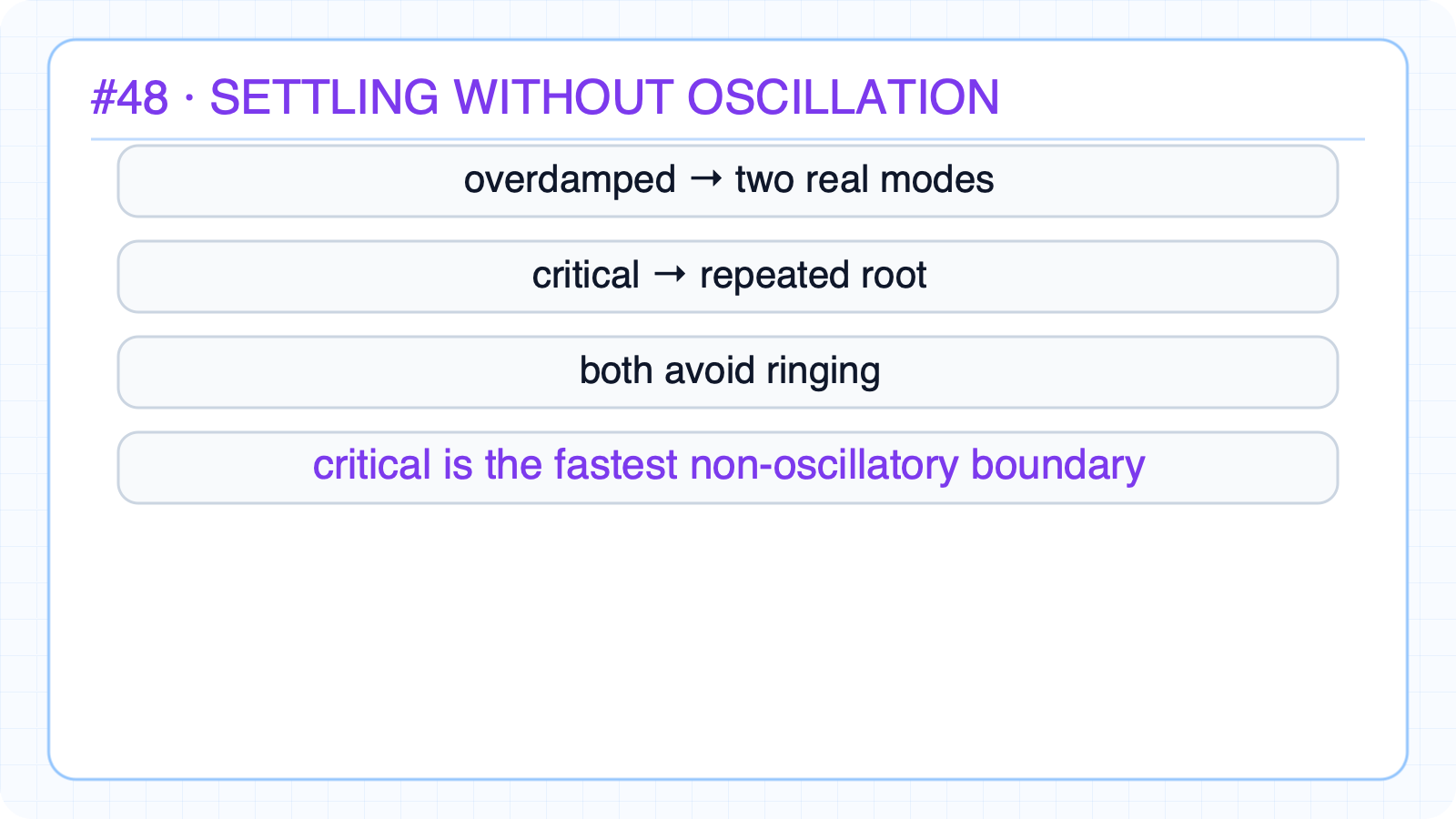 Compare overdamped and critical response