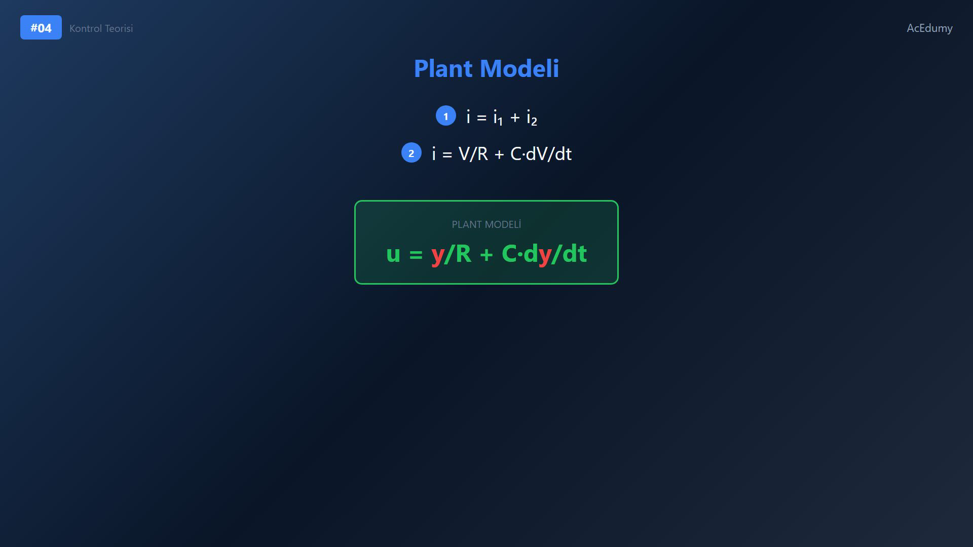 Paralel RC devresinin giriş akımı, çıkış gerilimi, dal akımları ve diferansiyel plant modelini gösteren ders karesi.