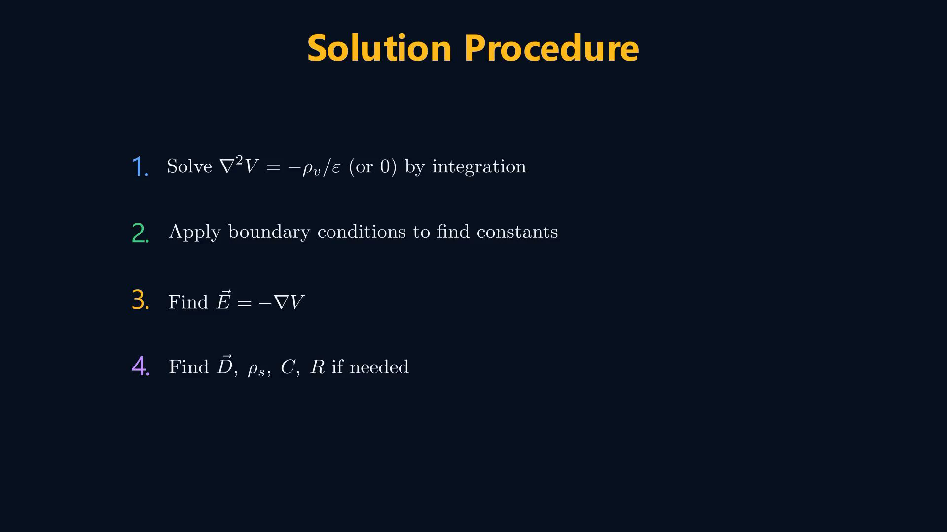 Lesson frame showing the derivation of Poisson's and Laplace's equations, coordinate forms, and the EHD pump example.