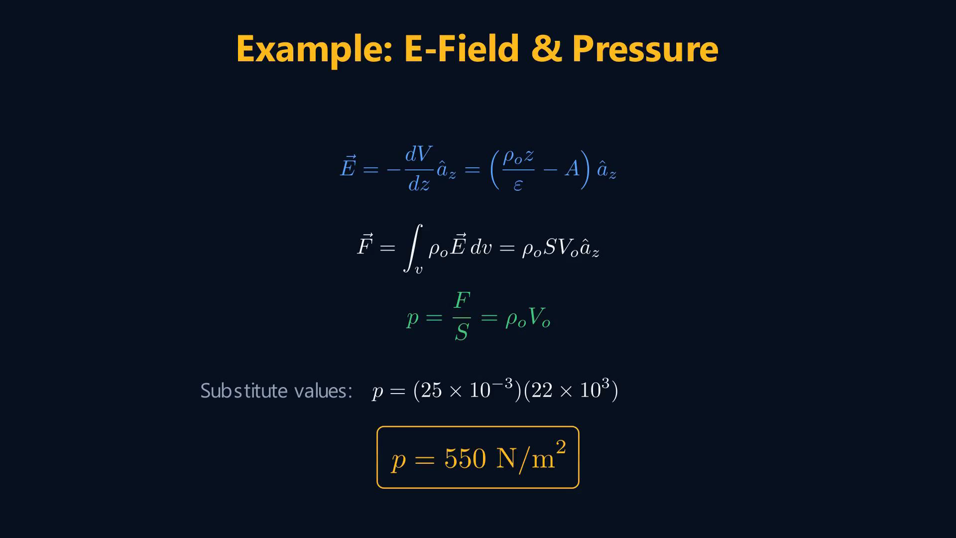 Lesson frame showing the derivation of Poisson's and Laplace's equations, coordinate forms, and the EHD pump example.