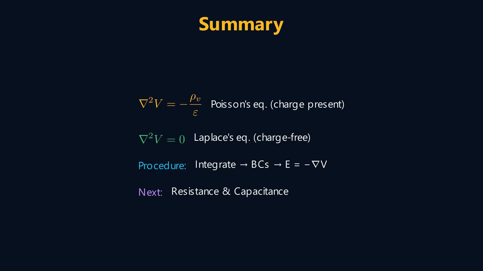 Lesson frame showing the derivation of Poisson's and Laplace's equations, coordinate forms, and the EHD pump example.