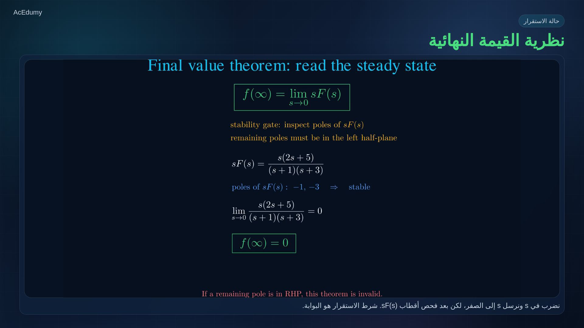 إطار مرجعي من الفيديو نفسه عن الأقطاب والأصفار أو الحدود أو استجابة الخطوة.