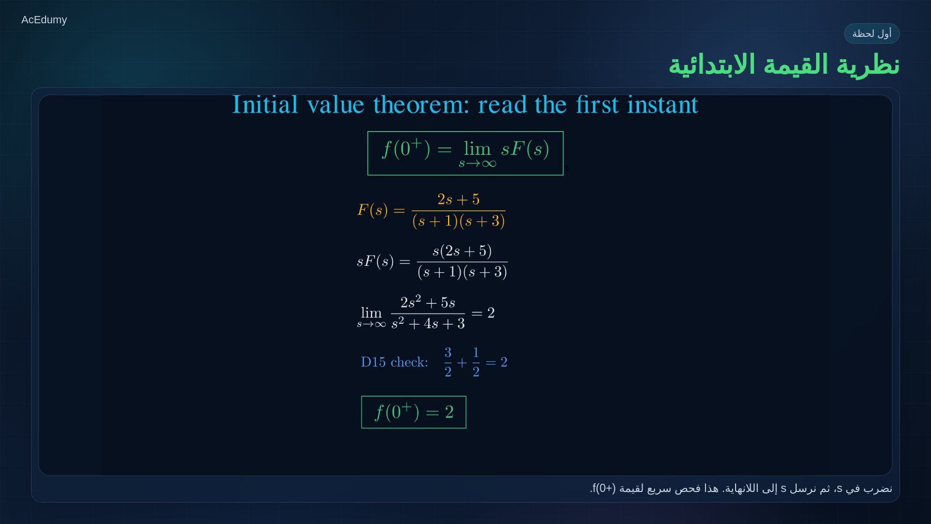 إطار مرجعي من الفيديو نفسه عن الأقطاب والأصفار أو الحدود أو استجابة الخطوة.