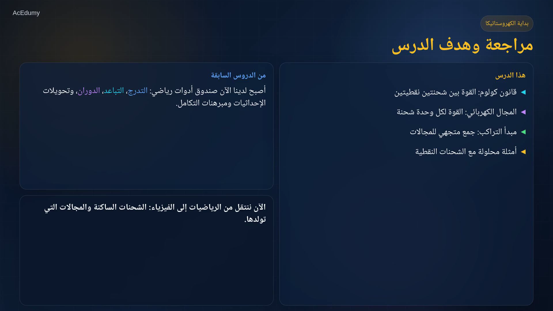 لقطة درس تعرض قوة كولوم ومجال شحنة نقطية وتراكب مجالي شحنتين.