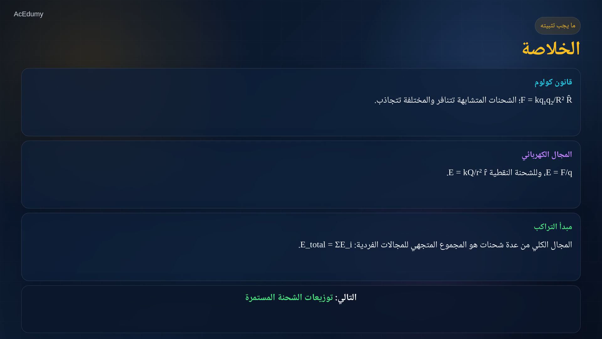 لقطة درس تعرض قوة كولوم ومجال شحنة نقطية وتراكب مجالي شحنتين.