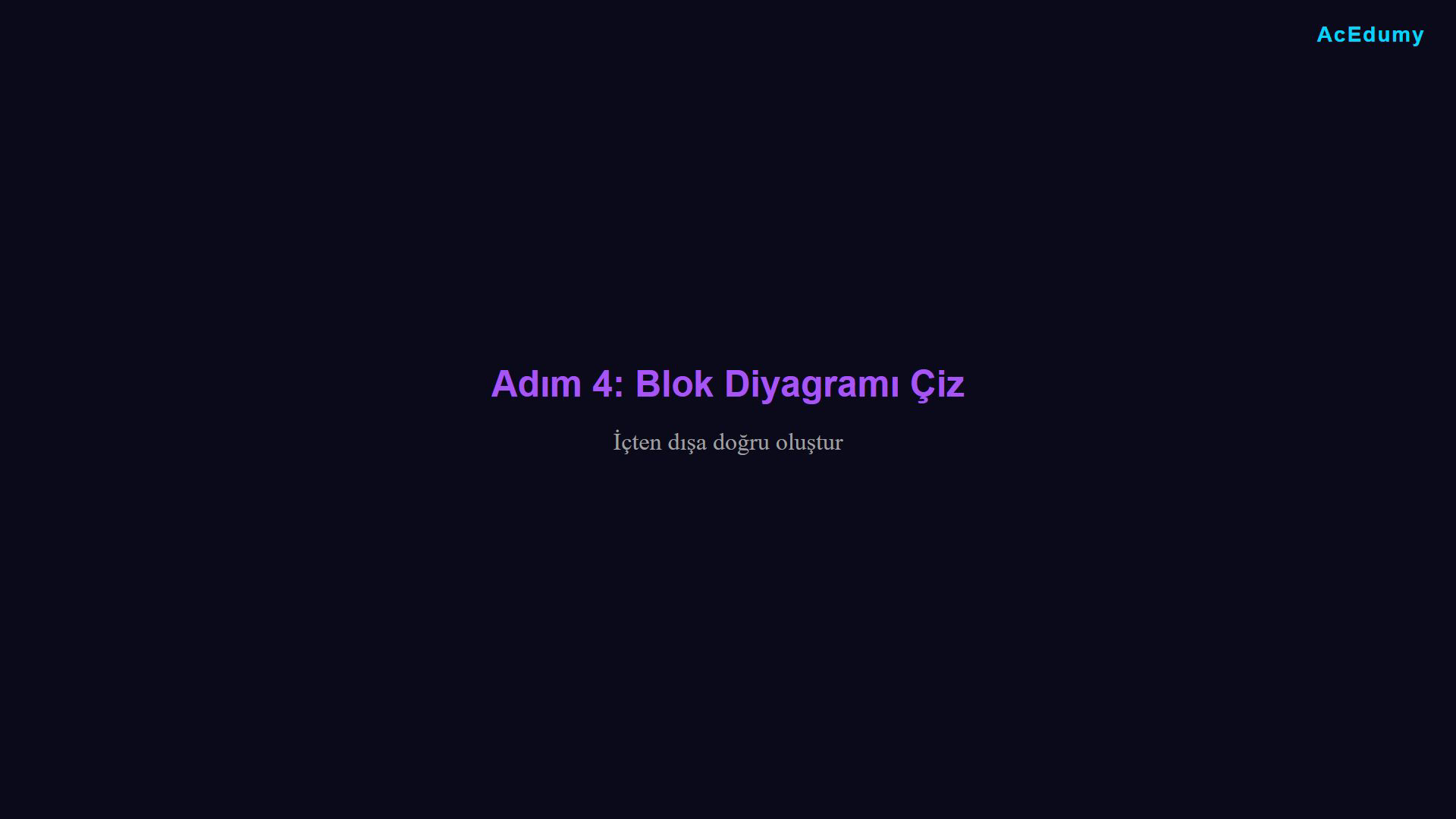 RC diferansiyel denkleminin integralli forma dönüşümünü ve 1/R negatif geri beslemeli blok diyagramını gösteren ders karesi.