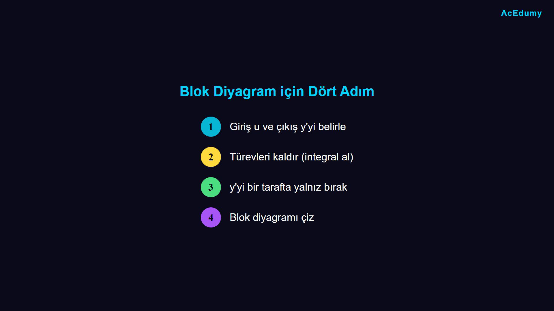 RC diferansiyel denkleminin integralli forma dönüşümünü ve 1/R negatif geri beslemeli blok diyagramını gösteren ders karesi.