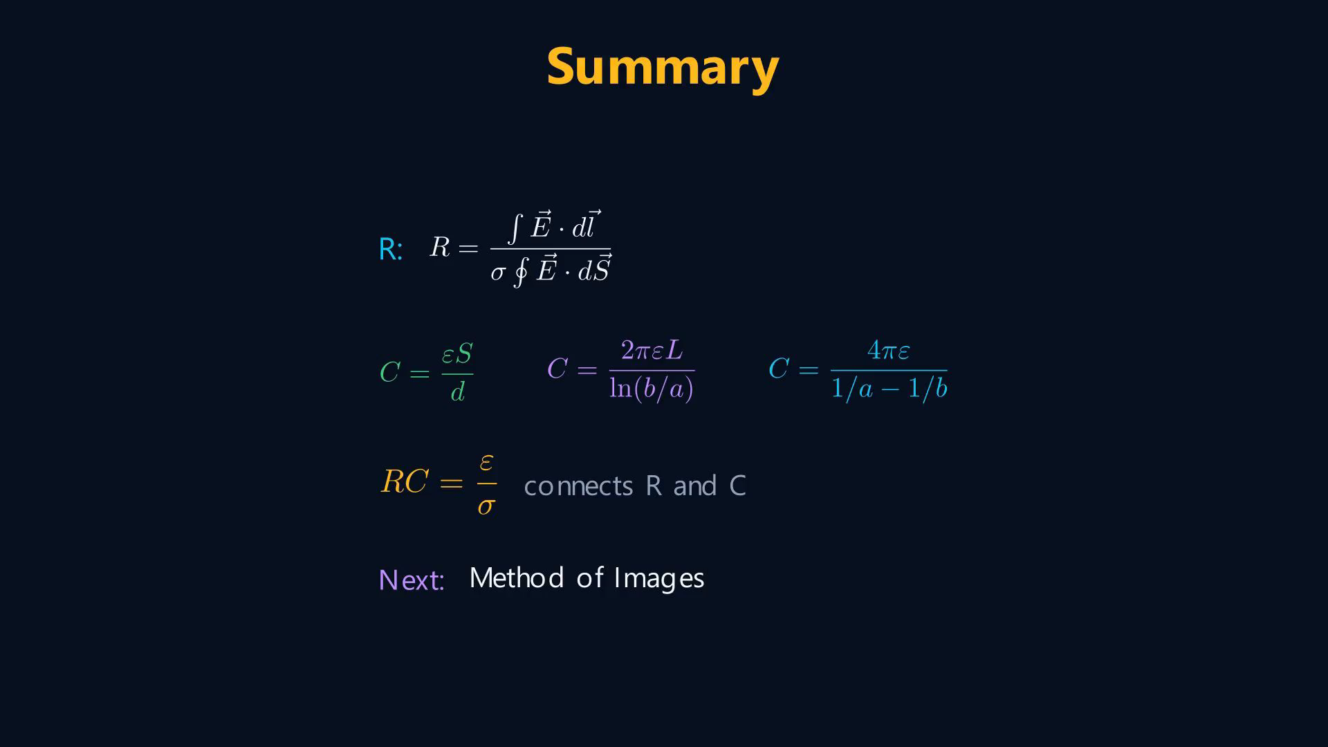 Lesson frame showing field-integral formulas for resistance and capacitance, standard capacitor geometries, and a numerical example.