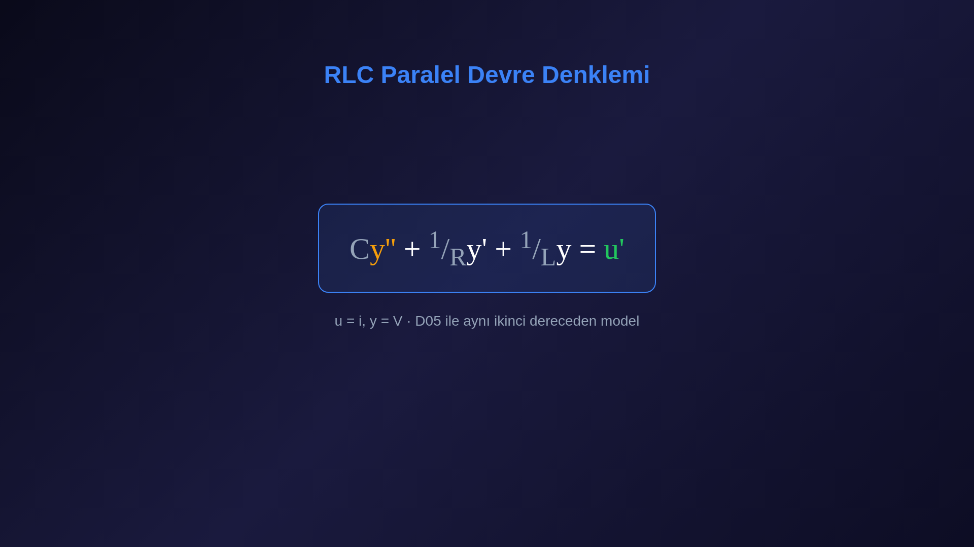 RLC diferansiyel denkleminin çift integralli forma dönüşümünü ve 1/R ile 1/L negatif geri besleme yollarını gösteren ders karesi.