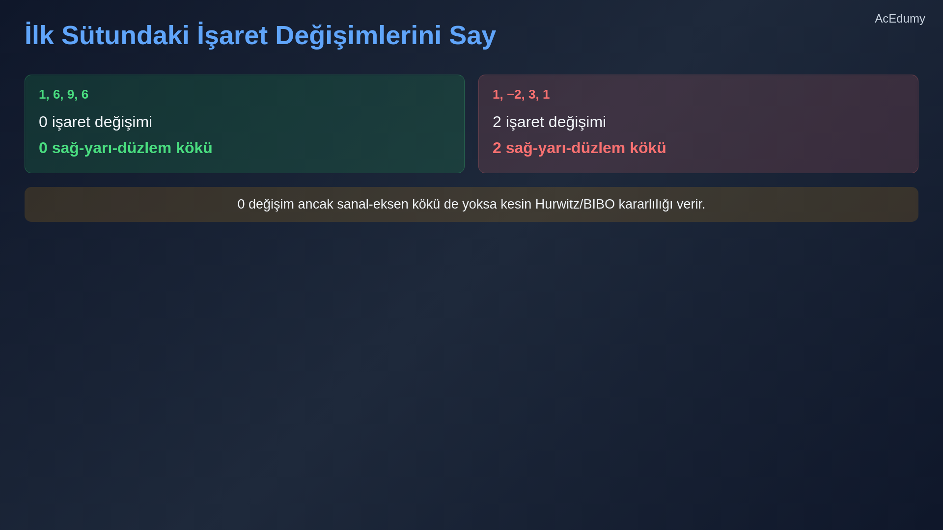 Routh tablosunun kurulmasını, ilk sütun işaret değişimlerini ve özel sıfır durumlarını gösteren ders karesi.