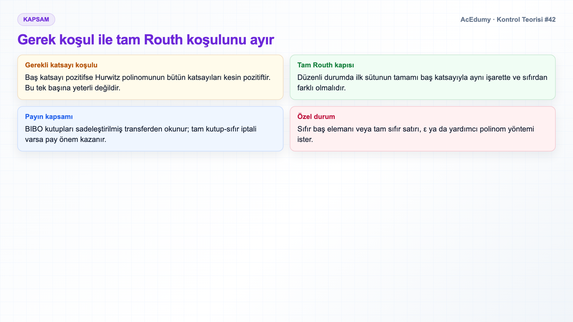 Parametrik dördüncü derece polinomun Routh tablosunu, K>0 kararlılık aralığını ve K=0 sınır kutuplarını gösteren Türkçe çözüm karesi.