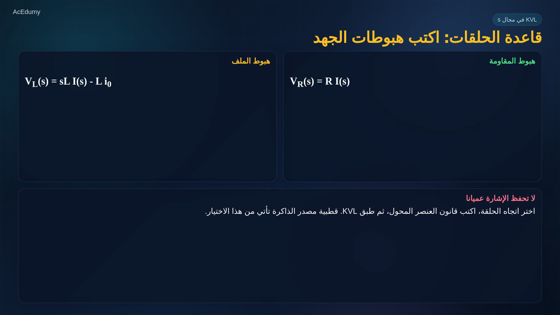بطاقة من الفيديو الأصلي تشرح قوانين كيرشوف أو نماذج الفروع أو فصل استجابة الدخل عن البداية.