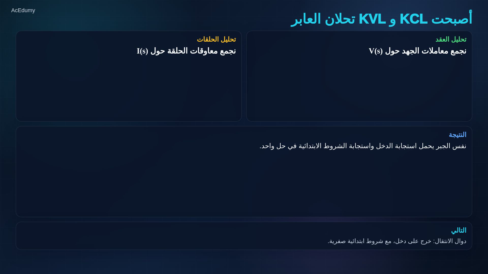 بطاقة من الفيديو الأصلي تشرح قوانين كيرشوف أو نماذج الفروع أو فصل استجابة الدخل عن البداية.