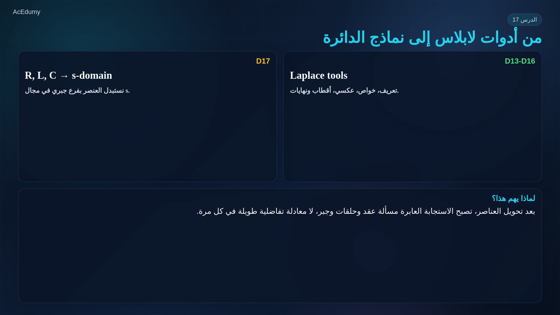 إطار مرجعي من الفيديو الأصلي عن طاقة العناصر أو قوانينها أو دائرة تفريغ RC.