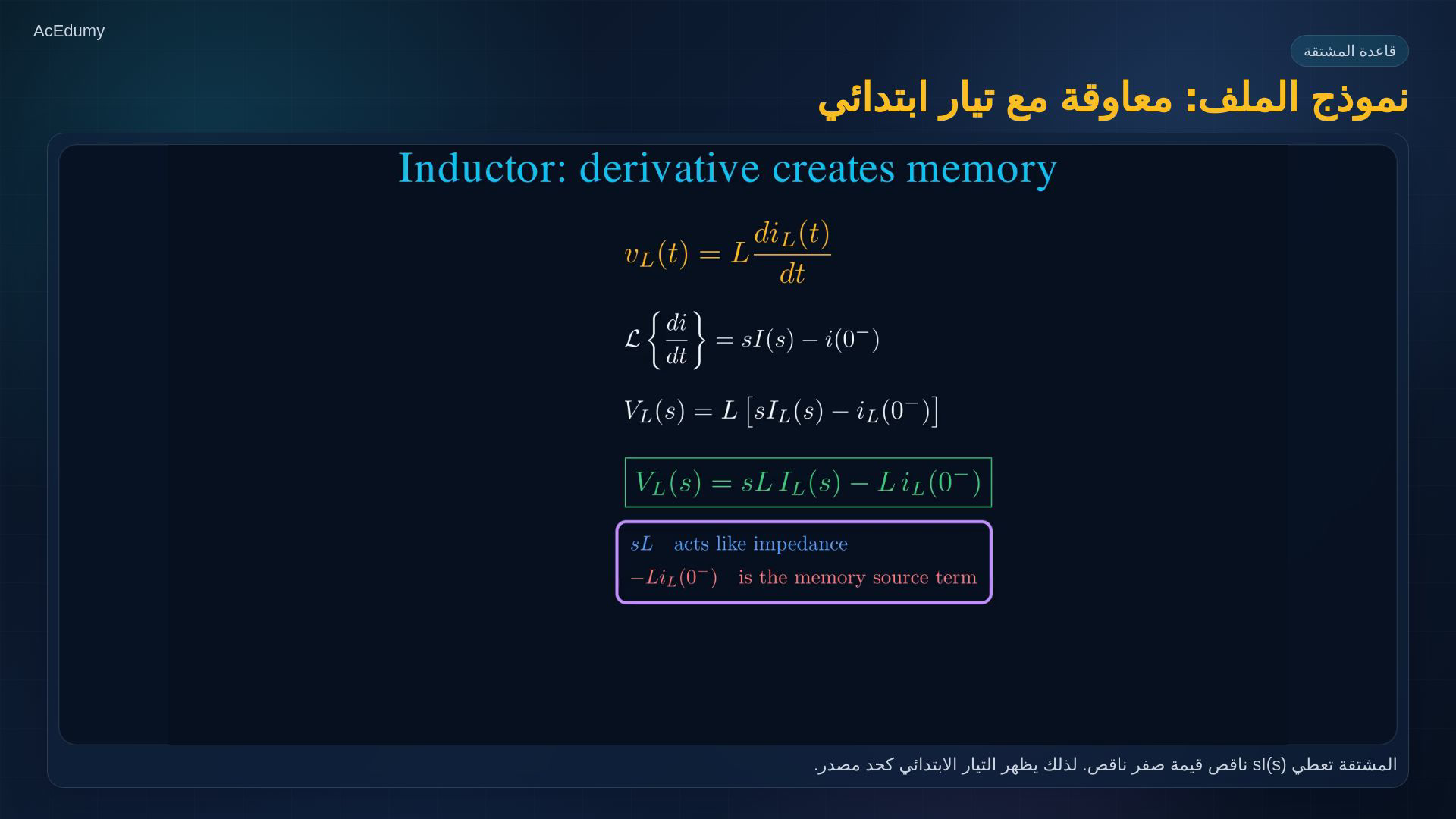 إطار مرجعي من الفيديو الأصلي عن طاقة العناصر أو قوانينها أو دائرة تفريغ RC.