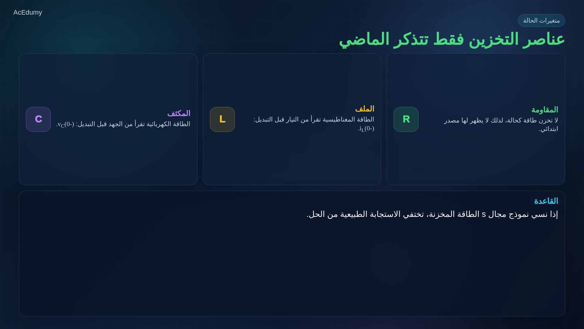 إطار مرجعي من الفيديو الأصلي عن طاقة العناصر أو قوانينها أو دائرة تفريغ RC.