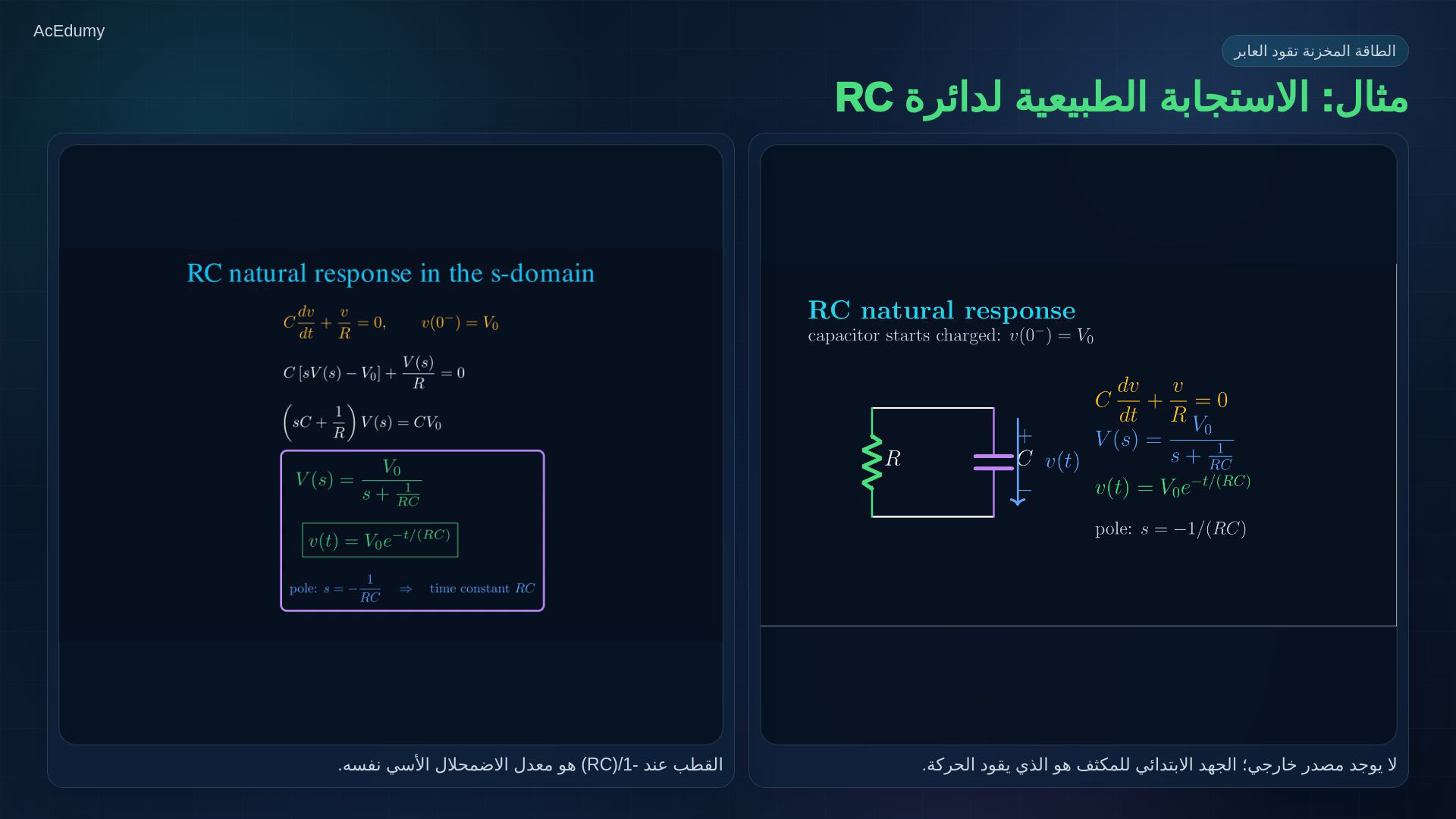 إطار مرجعي من الفيديو الأصلي عن طاقة العناصر أو قوانينها أو دائرة تفريغ RC.