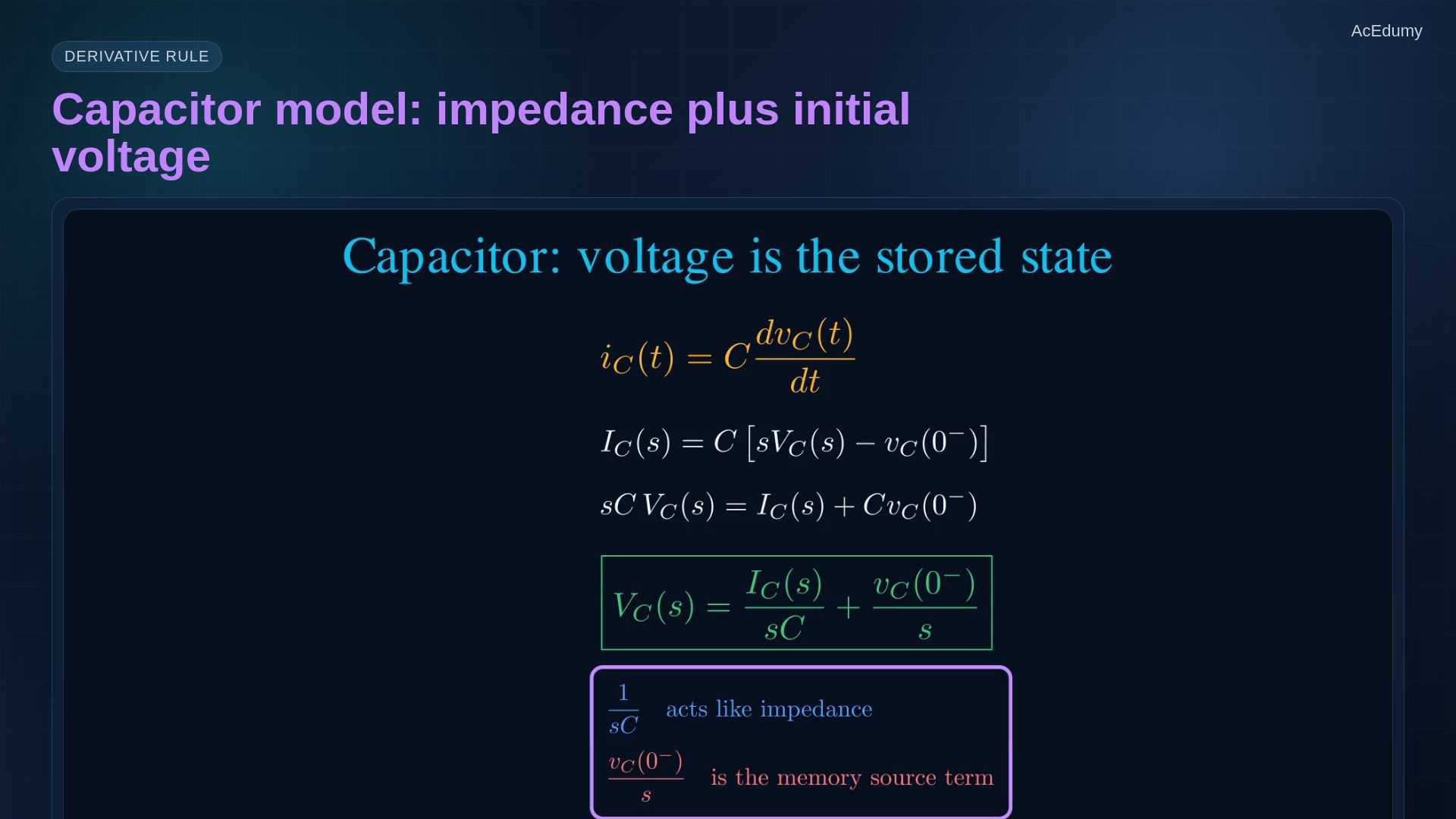 Reviewed reference from the existing English final showing an RLC model, stored state, or RC discharge.