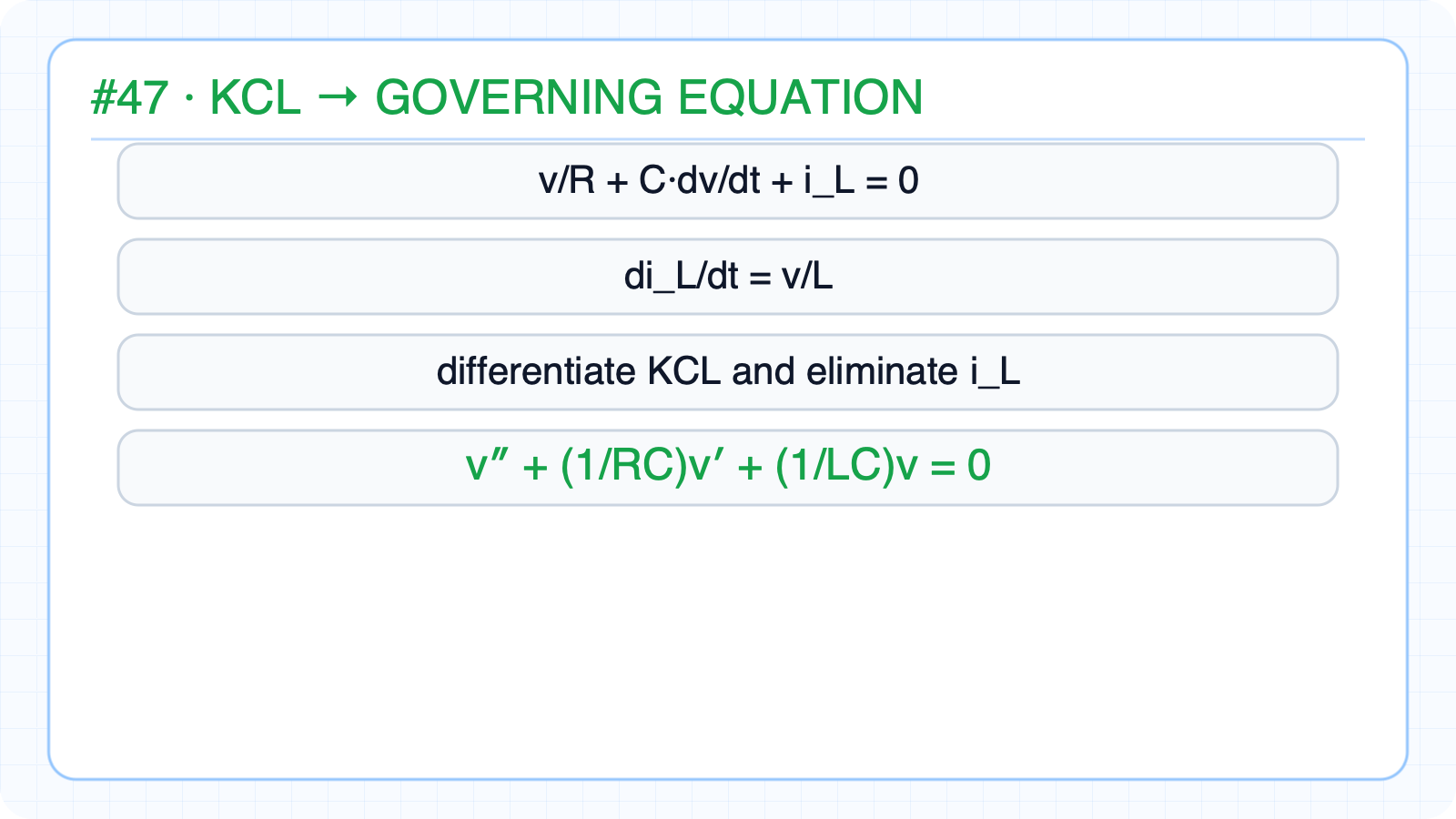 Derive the second-order equation from KCL