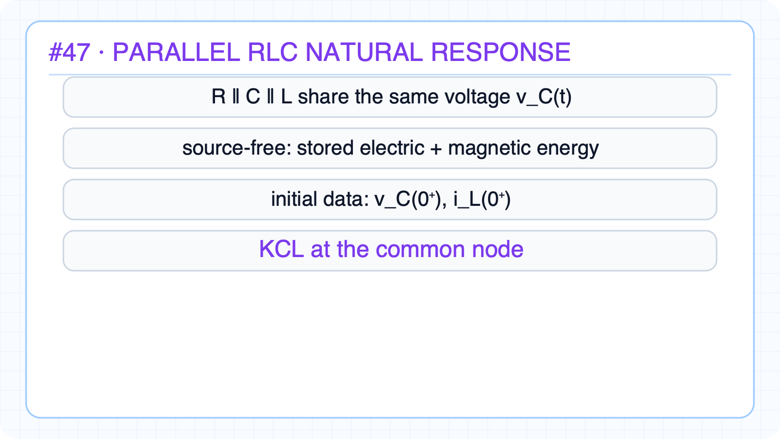 Set up the parallel RLC natural response