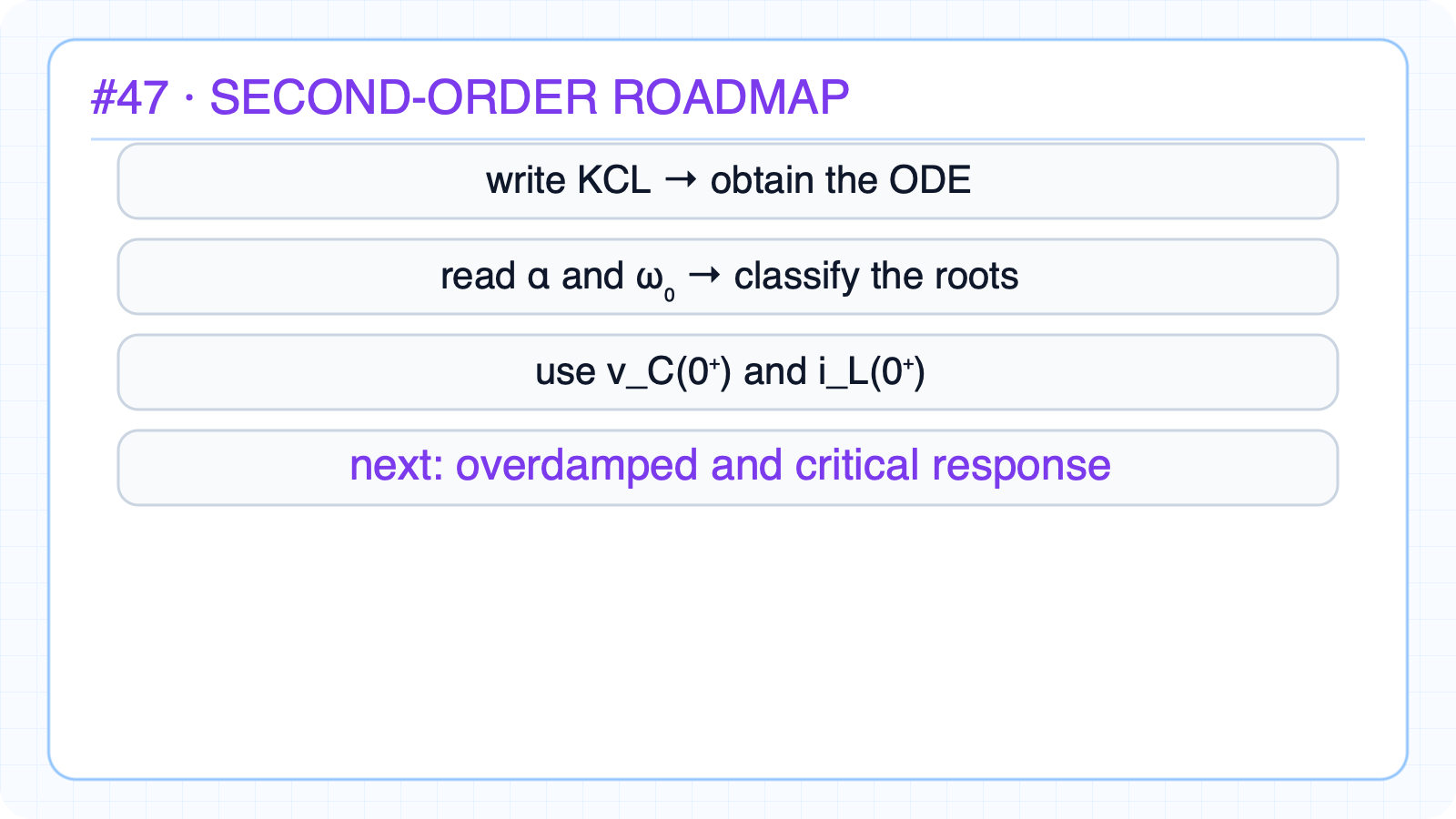 Second-order solution roadmap
