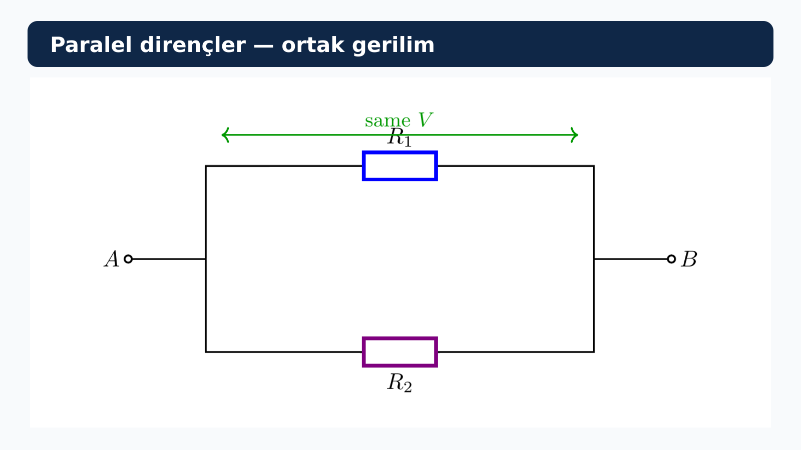 R bir ve R iki dirençlerinin A-B arasında paralel bağlantısı ve ortak uç gerilimi.