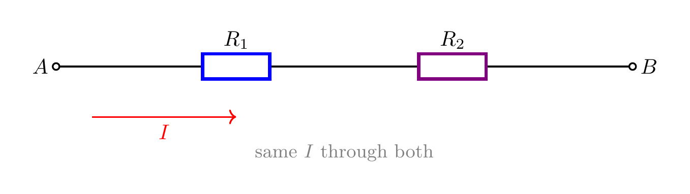 Series-connected R1 and R2 between terminals A and B with the same current I through both resistors.