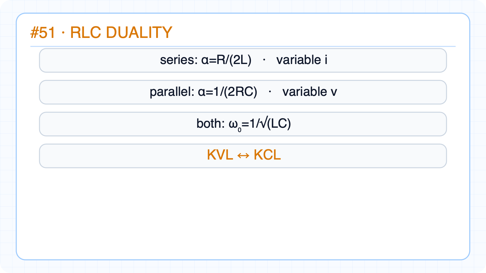 Build the series-parallel RLC duality