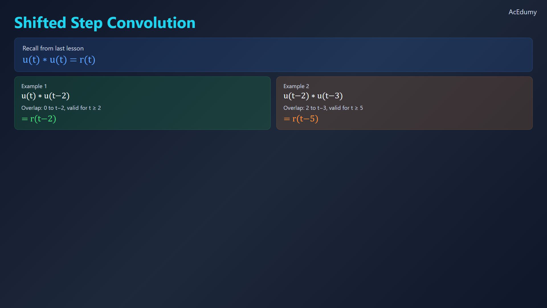 Original final-video reference for shifted steps or rectangular-pulse convolution.