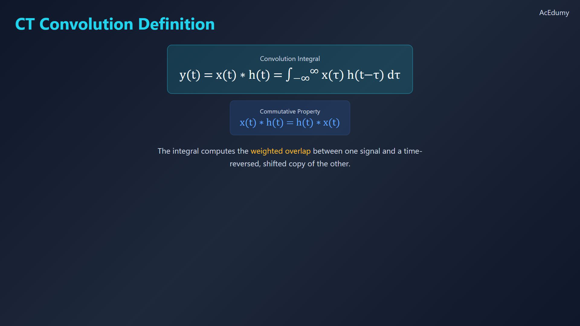 Original final-video graph or reference card for convolution properties.